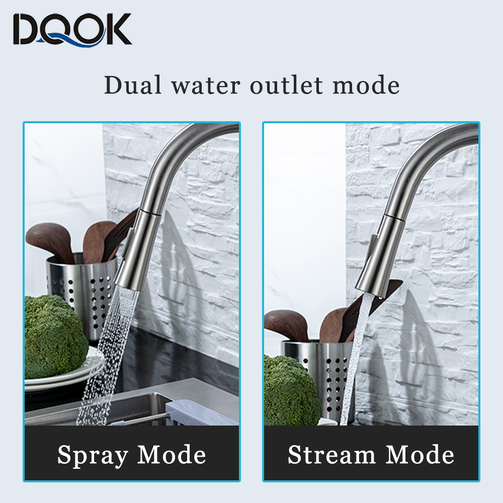 Czarna bateria kuchenna z elas – Commercial Kitchen Mixer Tap recenzja i cena