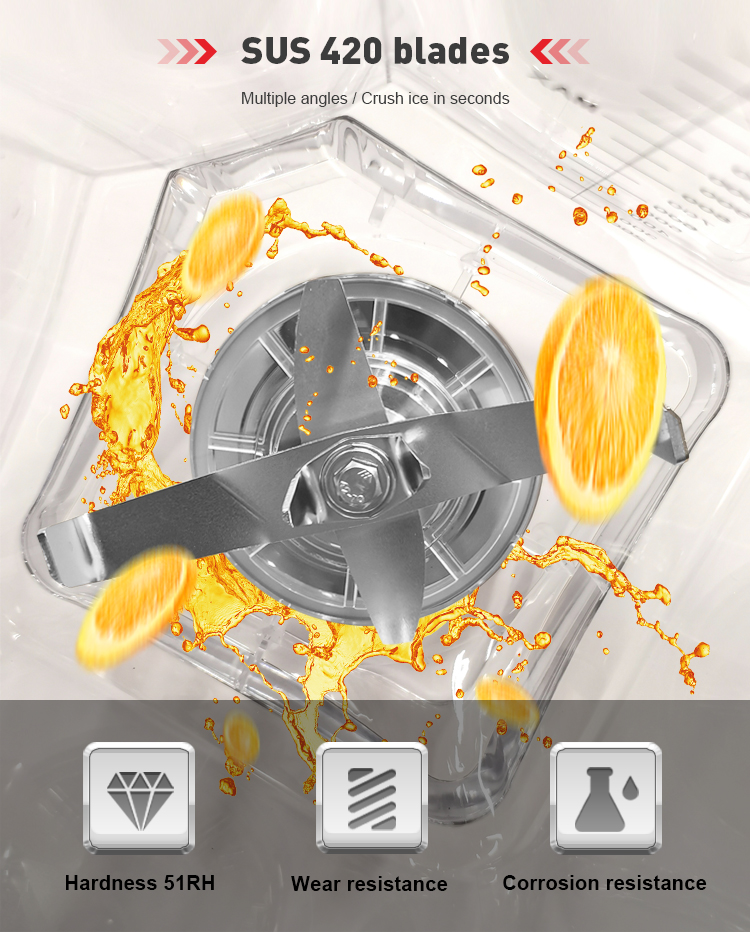 Wysokiej mocy blender komercyj – Commercial Kitchen Mixer recenzja i cena