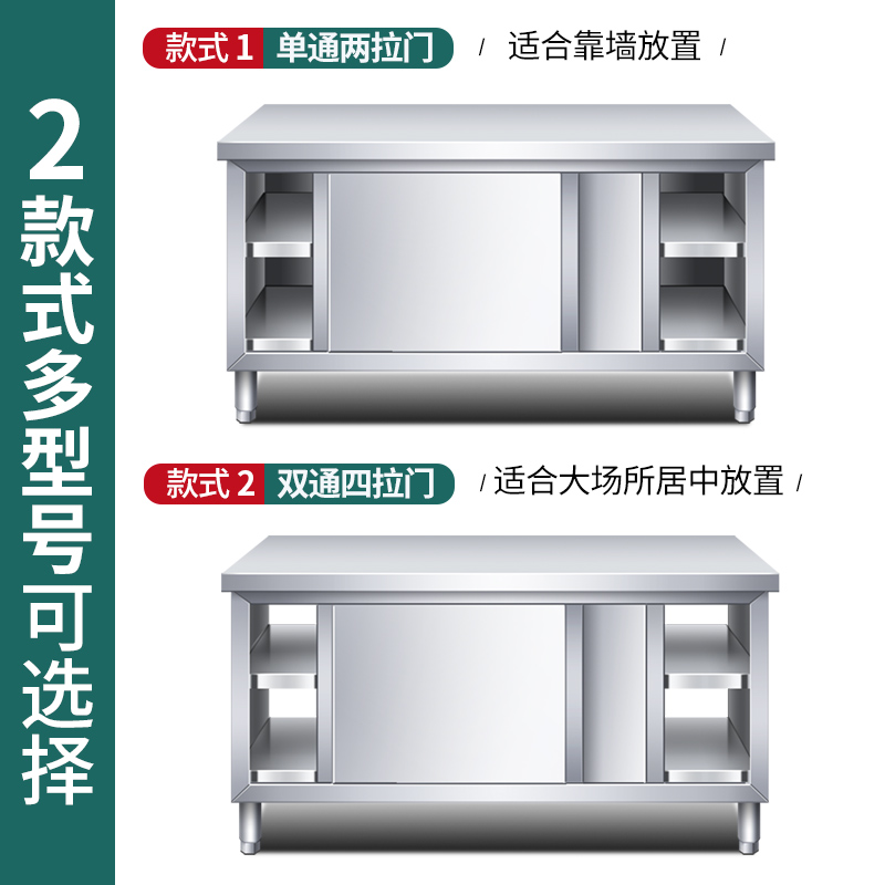 Konsola kuchenna ze stali nier – Commercial Kitchen Worktops recenzja i cena