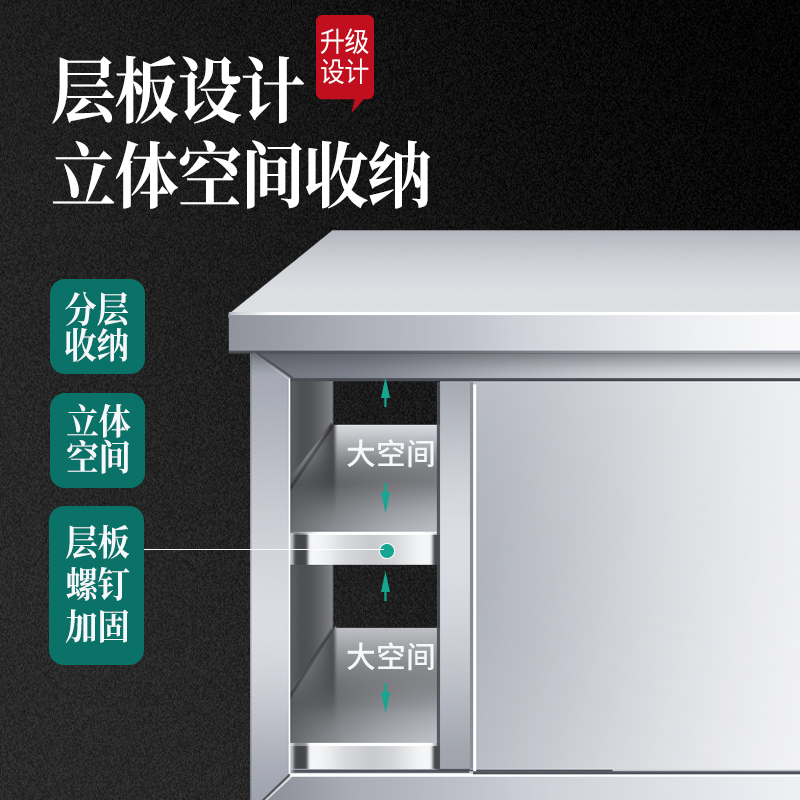 Konsola kuchenna ze stali nier – Commercial Kitchen Worktops recenzja i cena
