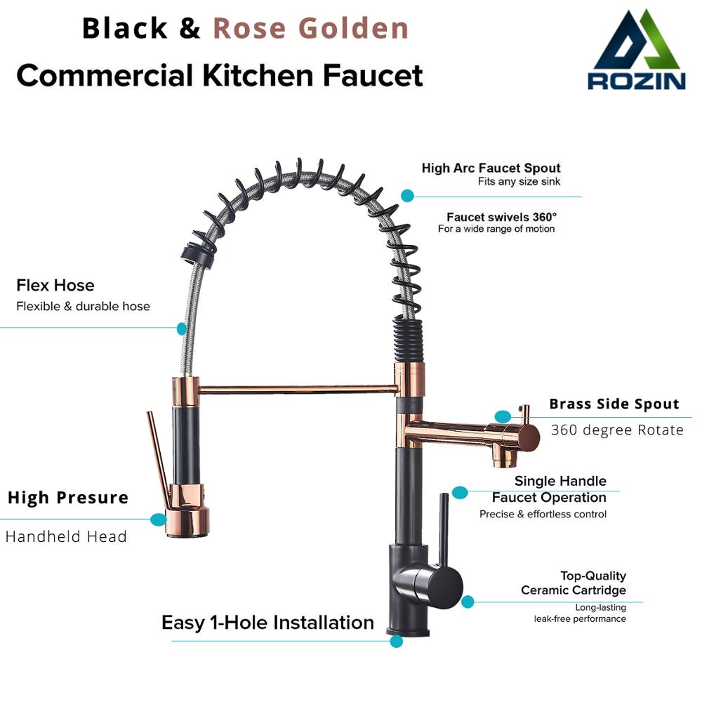 Bateria kuchenna Rozin Black z – Commercial Kitchen Mixer Tap recenzja i cena
