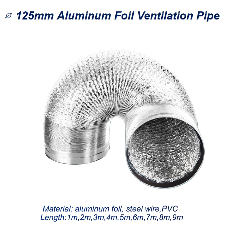 ∅ 125mm rura wentylacyjna z fo – Commercial Kitchen Ventilation recenzja i cena
