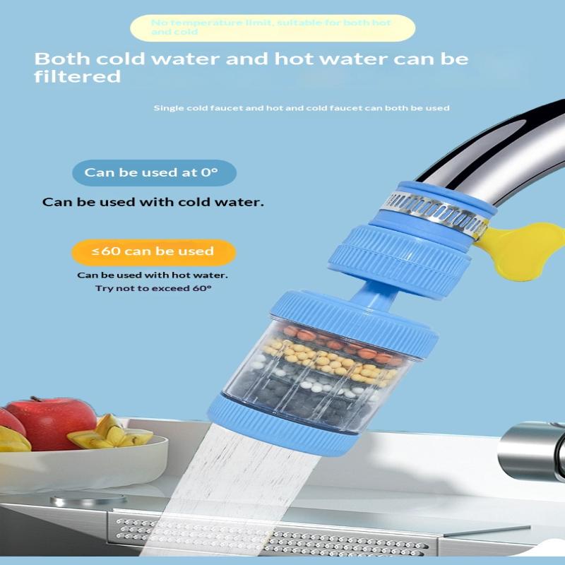 Uniwersalny, obrotowy o 360 st – Commercial Kitchen Tap recenzja i cena