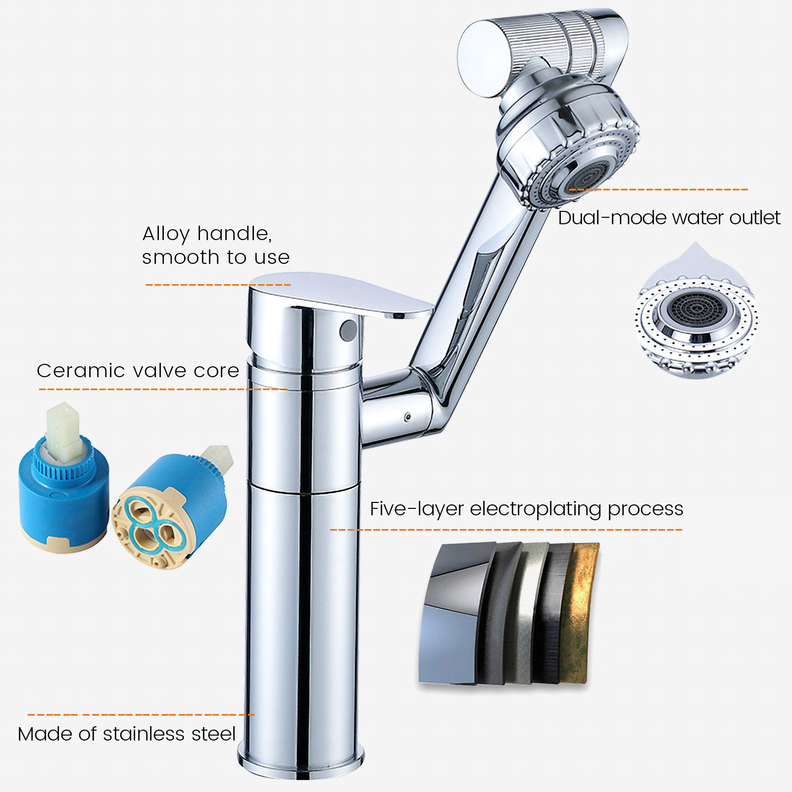 1080 kran umywalkowy zlewozmyw – Commercial Kitchen Mixer Tap recenzja i cena