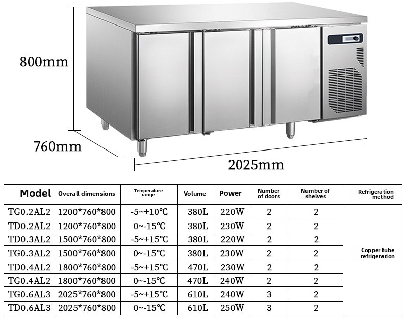 Komercyjna zamrażarka podblato – Commercial Kitchen Worktops recenzja i cena