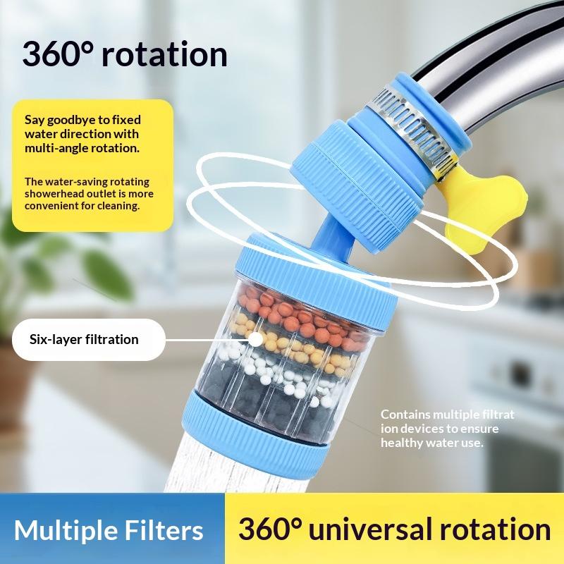 Obrotowy o 360 stopni filtr do – Commercial Kitchen Tap recenzja i cena