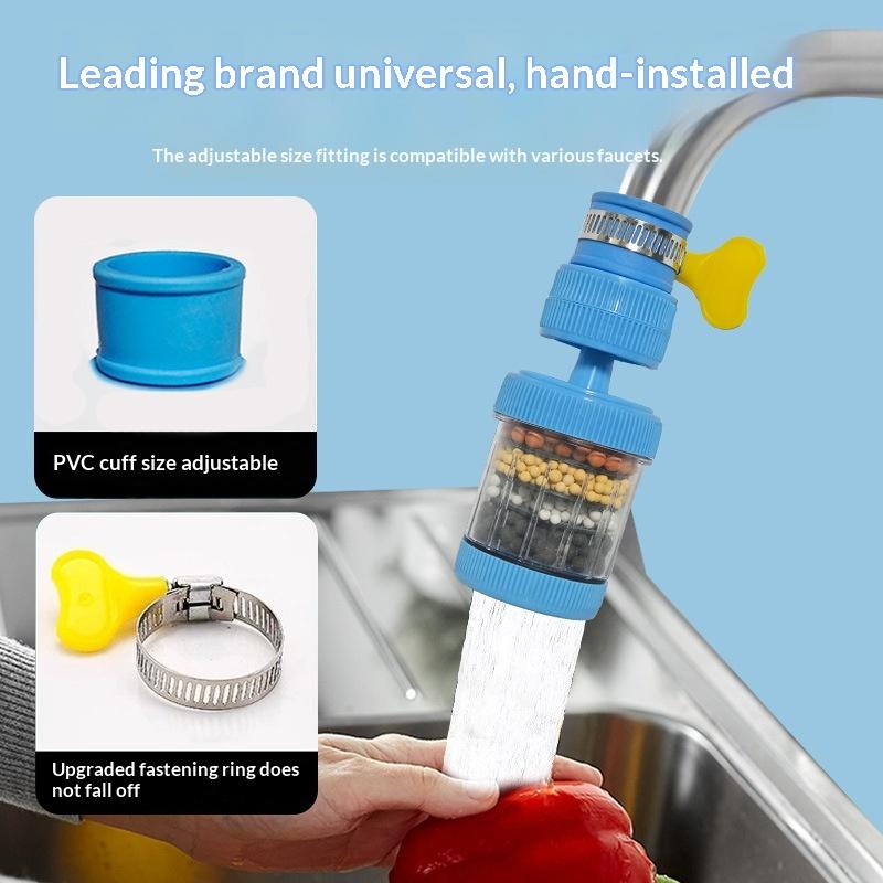 Obrotowy o 360 stopni filtr do – Commercial Kitchen Tap recenzja i cena
